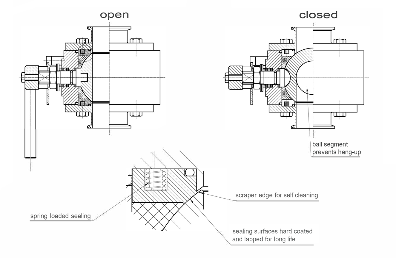 Double Dump Airlock drawing